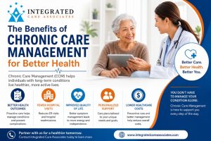 Benefits of Chronic Care Management