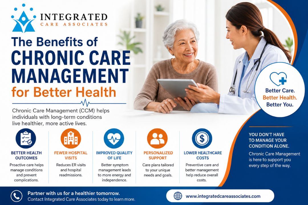 Benefits of Chronic Care Management